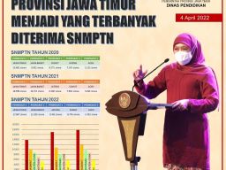 Kartu Indonesia Pintar Kuliah bisa membantu  keluarga menjadi lebih sejahtera