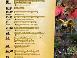 Surabaya Shopping Festival, dapat menjadi kebangkitan perekonomian masyarakat Jatim