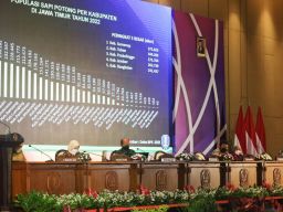 Jelang Idul Adha, Ketersediaan Hewan Kurban  di Jatim Aman