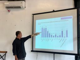 Survei ARCI: Simulasi Pasangan Khofifah-Gus Fawait Mencuat untuk Pilgub Jatim 2024