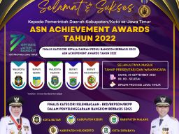 Lima Kepala Daerah dan Lima Lembaga BKPSDM  Lolos Sebagai Finalis ASN Achievement Award Tahun 2022