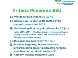 DPRD Surabaya Imbau Disnaker Bikin Call Center Pengaduan Bantuan Subsidi Upah