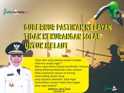 Gubernur Pastikan Nelayan Tidak Kekurangan Solar Untuk Melaut