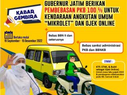 Antusias Masyarakat Sangat Tinggi Memanfaatkan Kebijakan Pembebasan Pajak Bermotor Mikrolet dan Ojol