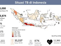 Pabrik Rawan Penularan TBC, Perusahaan Harus Jaga Keselamatan Pekerja