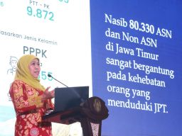 Gubernur Khofifah Minta Kepala OPD Pemprov Jatim Wujudkan World Class Bureaucracy