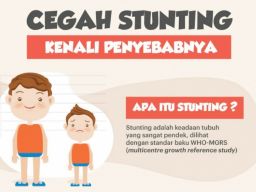 Prevalensi Stunting Jatim Tahun 2022 mencapai 19,2 Persen Masih Dibawah Standart Maksimal WHO