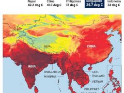 Sinar Matahari Di Jawa Timur Terasa Panas Mendidih Extrem