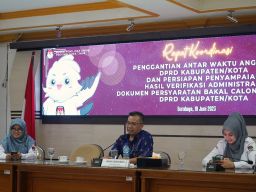 KPU Jatim Gelar Rakor Hasil Verifikasi Administrasi Dokumen Persyaratan Bakal Calon Anggota DPRD