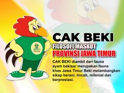 Lima Maskot Meriahkan Porprov Jatim VIII