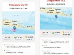 Gempa Bumi Guncang Malang Selatan dengan Kekuatan 5.3 SR