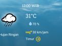 Prakiraan Cuaca Kota Blitar Kamis 4 Juli 2024: Hujan Ringan di Siang dan Malam Hari