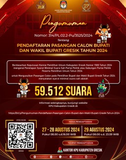 KPU Kabupaten Gresik Umumkan Secara Resmi Pendaftaran Pasangan Calon Bupati dan Wakil Bupati