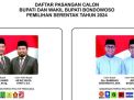 KPU Bondowoso Tetapkan Paslon Pilkada Serentak 2024