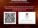 KPU Lamongan Telah Terima Laporan Dana Kampanye Dua Paslon Pilkada Lamongan 2024
