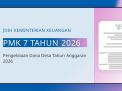 Kebijakan Baru Dana Desa 2026: Fokus Pengembangan Koperasi Desa Merah Putih