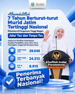 Gubernur Khofifah: Bukti Nyata Kualitas Pendidikan  Jawa Timur Unggul dan Berdaya Saing