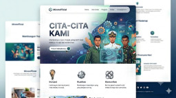 Viral @minmofficial di Media Sosial, Gerakan 'Cita-Cita Kami' Jadi Wadah Baru Warganet Saling Berbagi Impian
