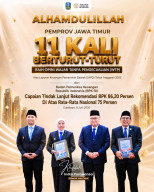 Gubernur Khofifah: Capaian Tindak Lanjut Rekomendasi BPK 86,20 Persen Di Atas Rata-Rata Nasional 75 Persen