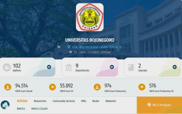 UNIGORO Pimpin Peringkat SINTA Perguruan Tinggi di Bojonegoro, Kinerja Riset Terus Menguat