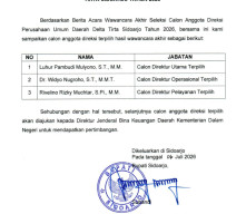 Bupati Subandi Tetapkan Tiga Direksi Baru Perumda Delta Tirta Sidoarjo, Luhur Pambudi Mulyono Jadi Dirut