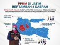 Bertambah Empat Daerah, Kini 15 Kabupaten Kota di Jawa Timur Terapkan PPKM