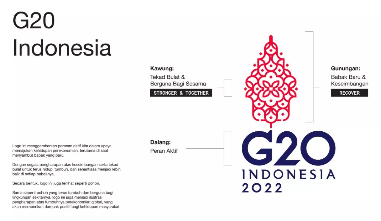 Polri Kerahkan 5.746 personel Untuk Amankan Pelaksanaan Presidensi G20