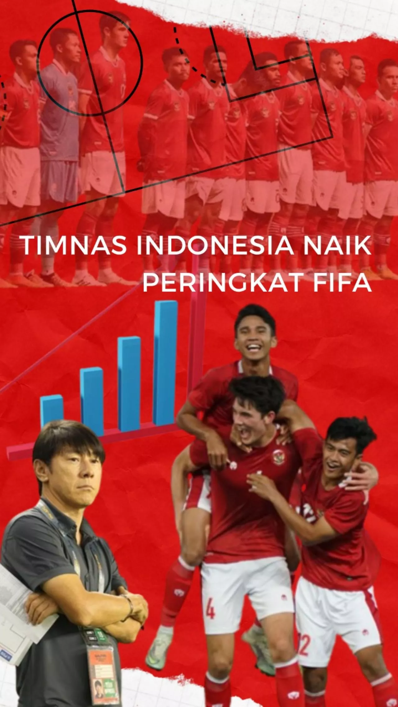 Rangking Timnas Indonesia Naik, setelah mempermalukan Curacao di laga FIFA Matchday