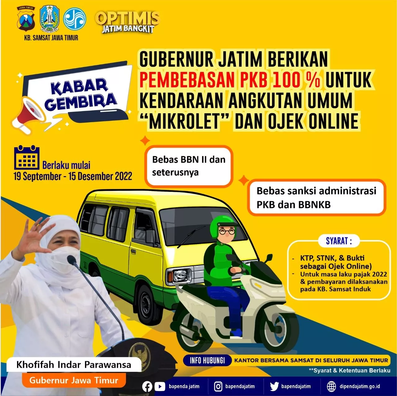 Antusias Masyarakat Sangat Tinggi Memanfaatkan Kebijakan Pembebasan Pajak Bermotor Mikrolet dan Ojol