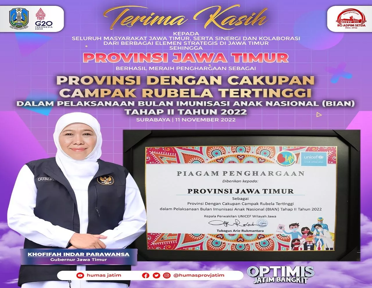 Cakupan Vaksinasi Campak Rubella Provinsi Jawa Timur Tertinggi Di Indonesia