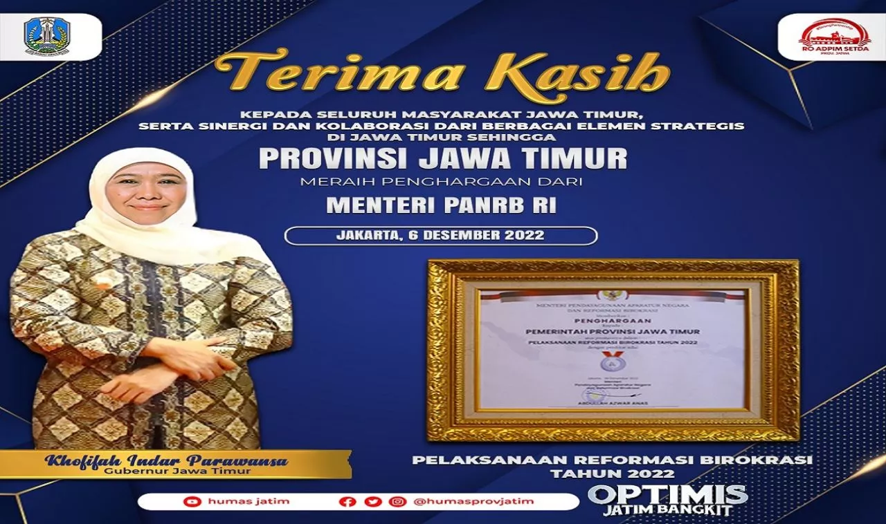 Indeks Reformasi Birokrasi Pemprov Jatim Raih Predikat A