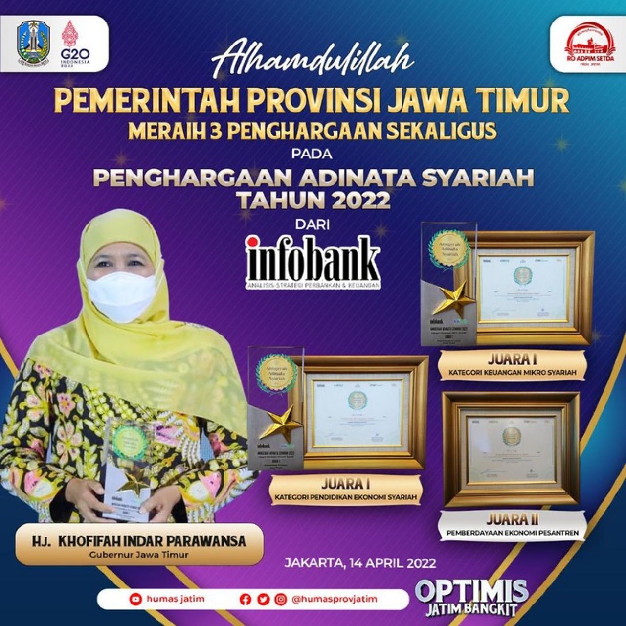 Galakkan Ekonomi Syariah, Jatim Berhasil Borong Tiga Penghargaan di Anugerah Adinata Syariah 2022