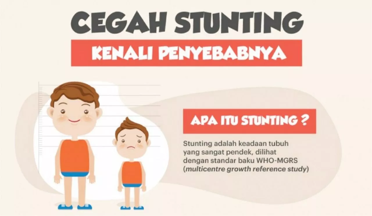 Prevalensi Stunting Jatim Tahun 2022 mencapai 19,2 Persen Masih Dibawah Standart Maksimal WHO