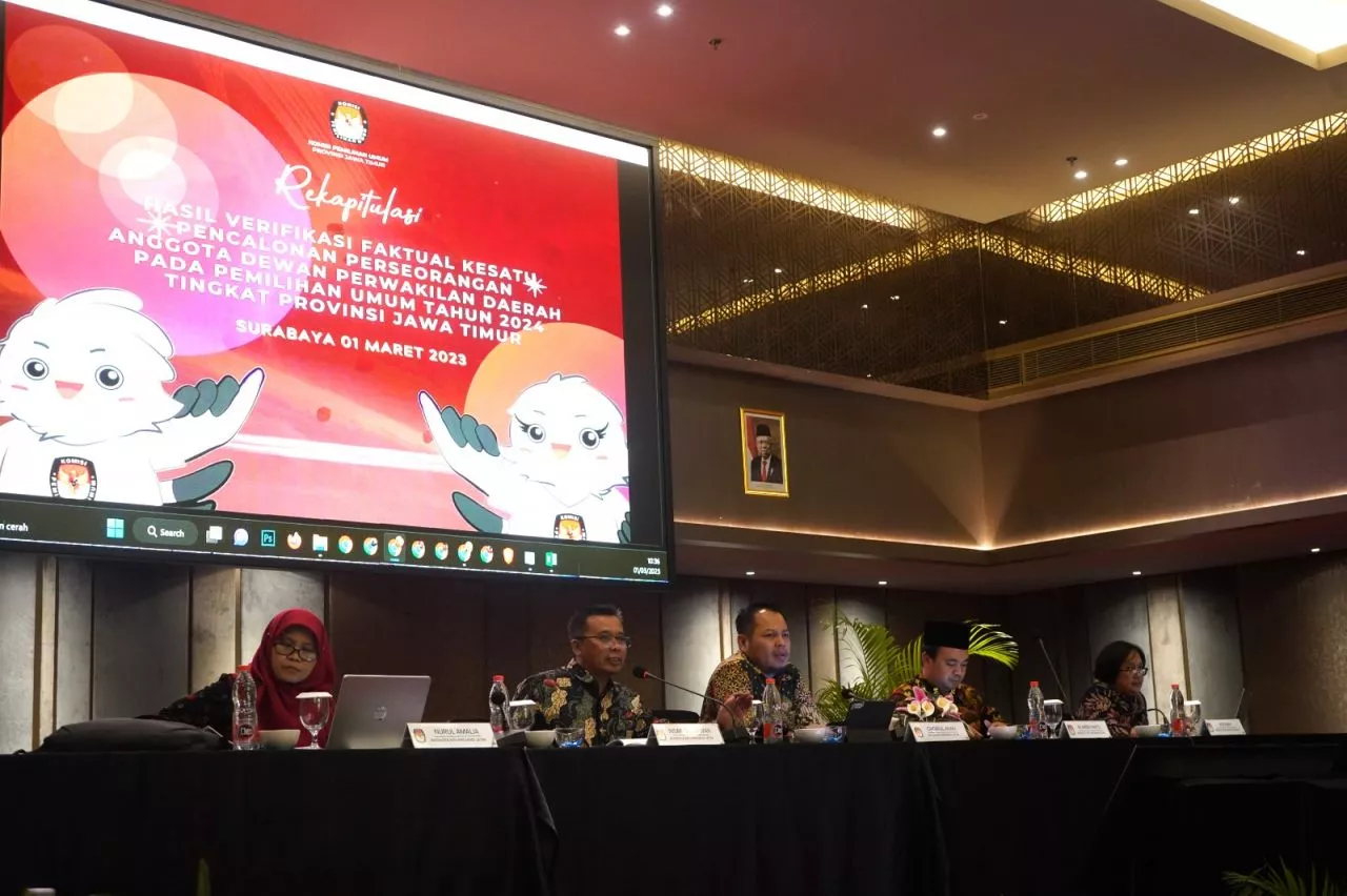 Sebanyak 6 Dari 20 Bacalon DPD Dinyatakan Memenuhi Syarat Verifikasi Faktual Dukungan Pemilih