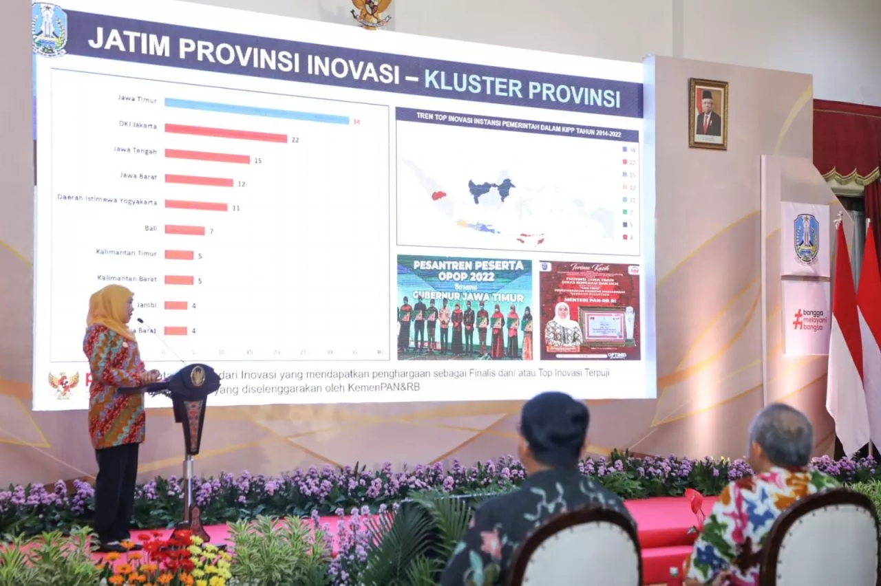 Launching Kompetisi Inovasi Pelayanan Publik 2023, Konseptual Dan Kecerdasan  Spiritual Berseiring