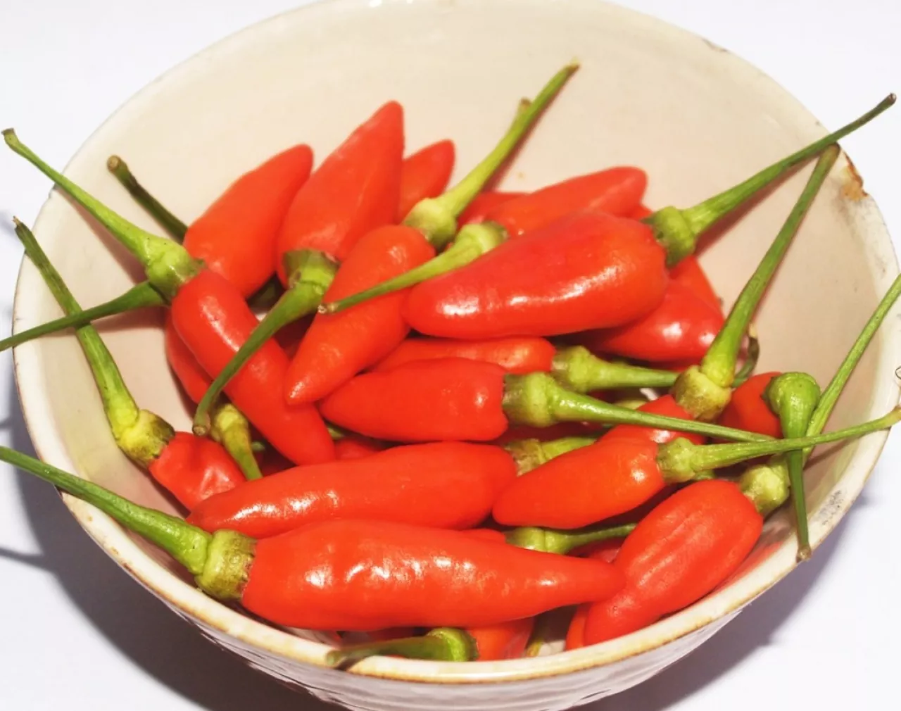 Fluktuasi Harga Cabe Rawit di Kota Blitar, Tulungagung, dan Kediri: Kediri Tertinggi