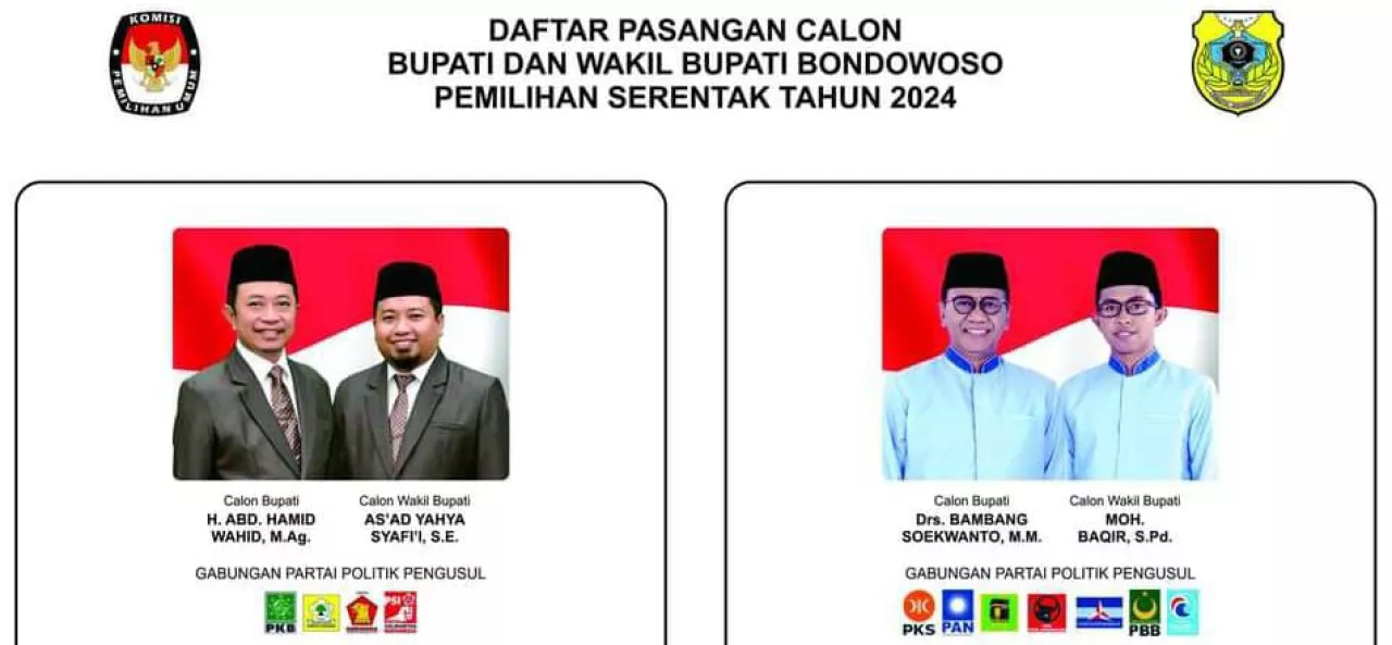 Pasangan calon Bupati dan Wakil Bupati Bondowoso