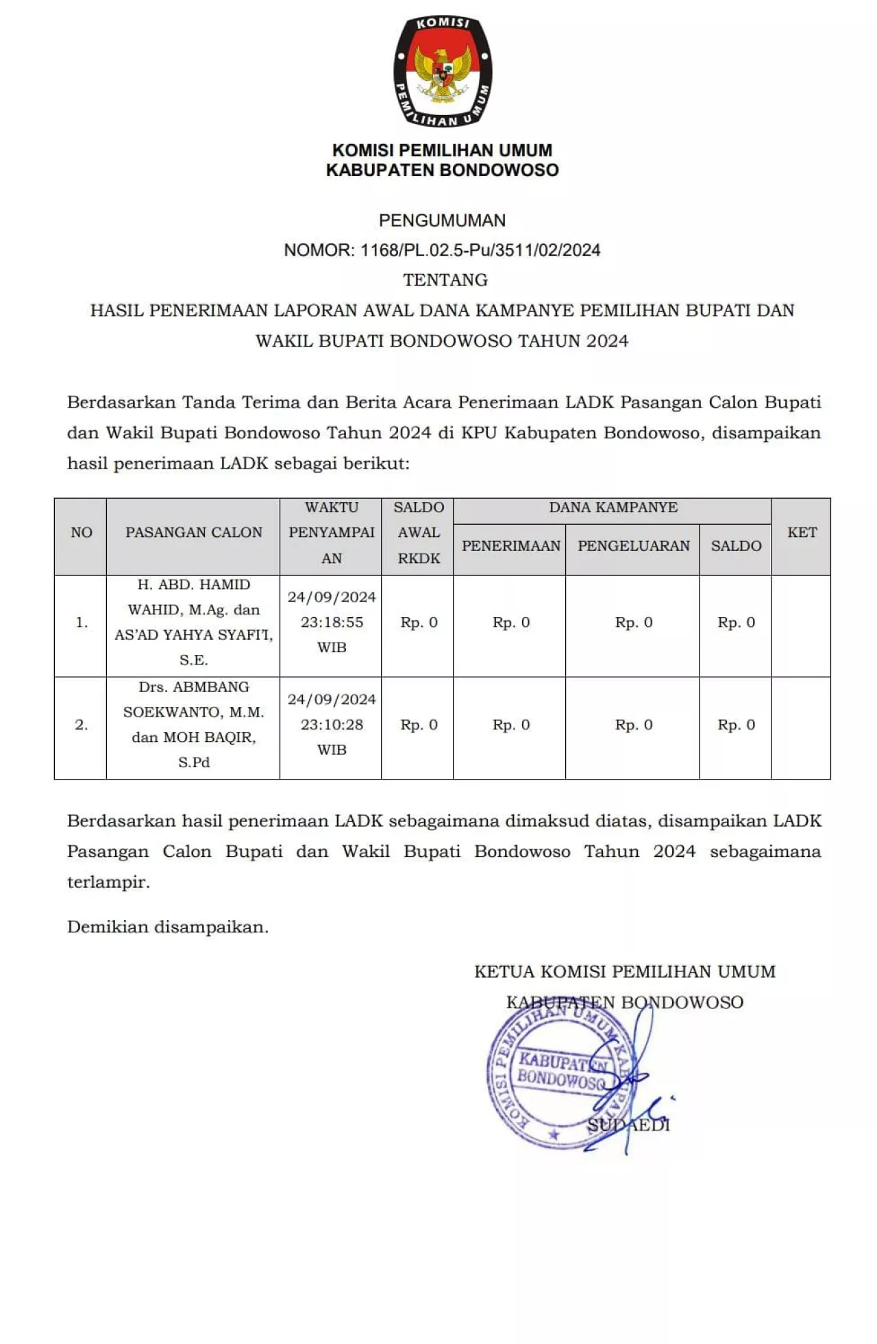 KPU Bondowoso Umumkan Laporan Awal Dana Kampanye Pilkada 2024