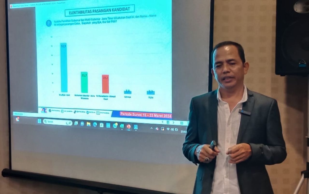 Survei ARCI Simulasi 3 Nama Pilgub Jatim: Khofifah 47,2%, Cak Imin 21,5%, Risma 19,7%