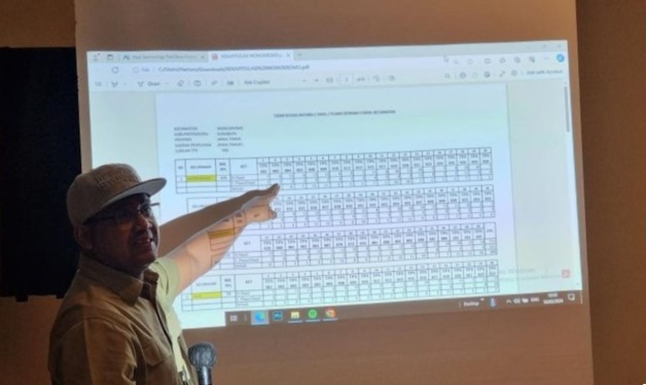 Sungkono Siap Laporkan Crazy Rich Tom Li Wafa Ke Dewan Kehormatan Penyelenggara Pemilu