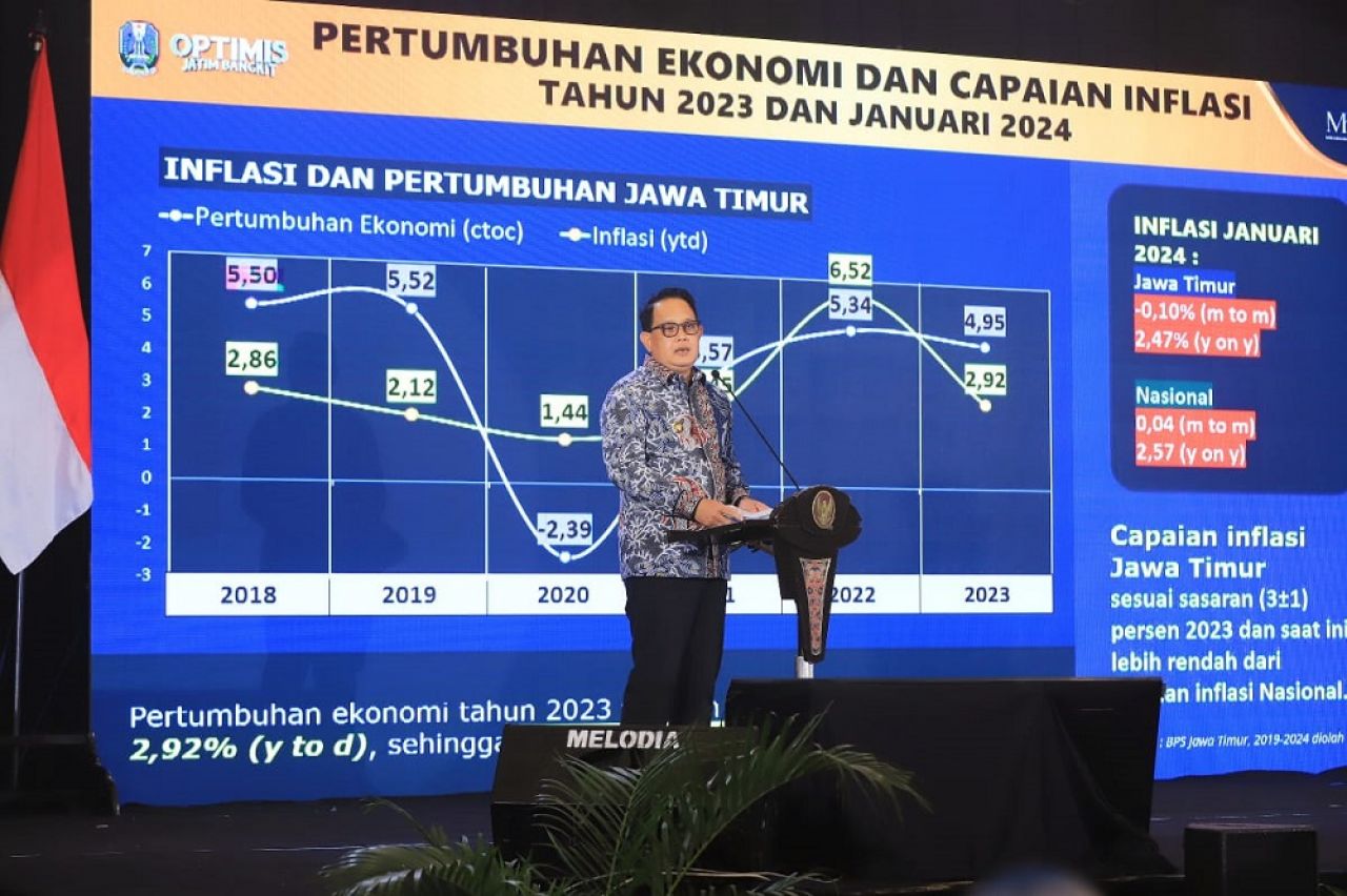 Empat Indikator Keberhasilan Pelaksanaan Pemilu 2024 Menurut Pj Gubernur, Apa Saja?