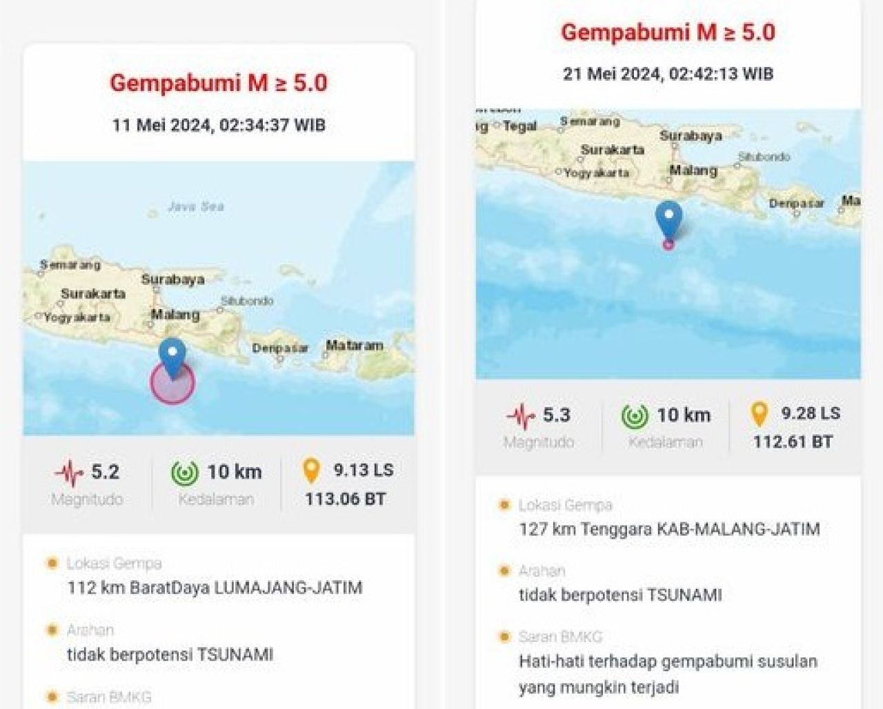 Gempa Bumi Guncang Malang Selatan dengan Kekuatan 5.3 SR