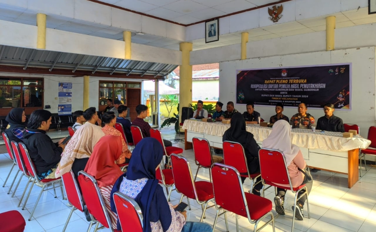 Jelang Pilkada 2024, PPK Bondowoso  Laksanakan Rekapitulasi DPHP