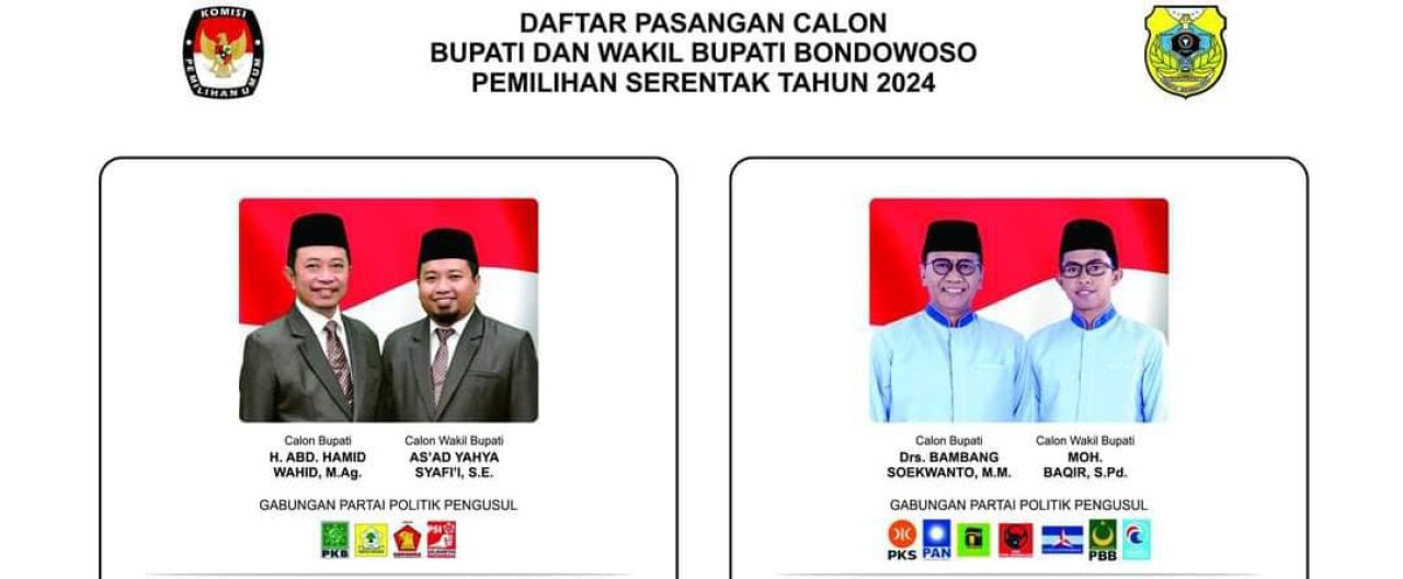KPU Bondowoso Tetapkan 2 Pasangan Calon Bupati dan Wakil Bupati