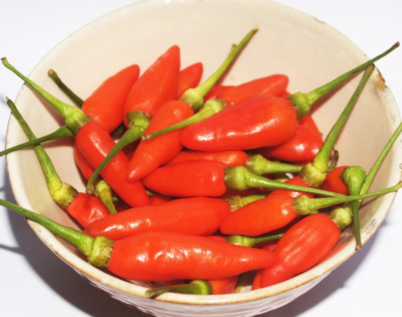 Fluktuasi Harga Cabe Rawit di Kota Blitar, Tulungagung, dan Kediri: Kediri Tertinggi