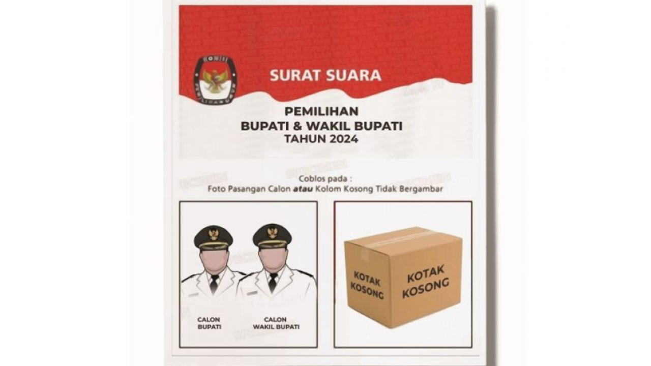 Menakar Kepentingan Dibalik Calon Tunggal dan Kotak Kosong dalam Pilkada 2024