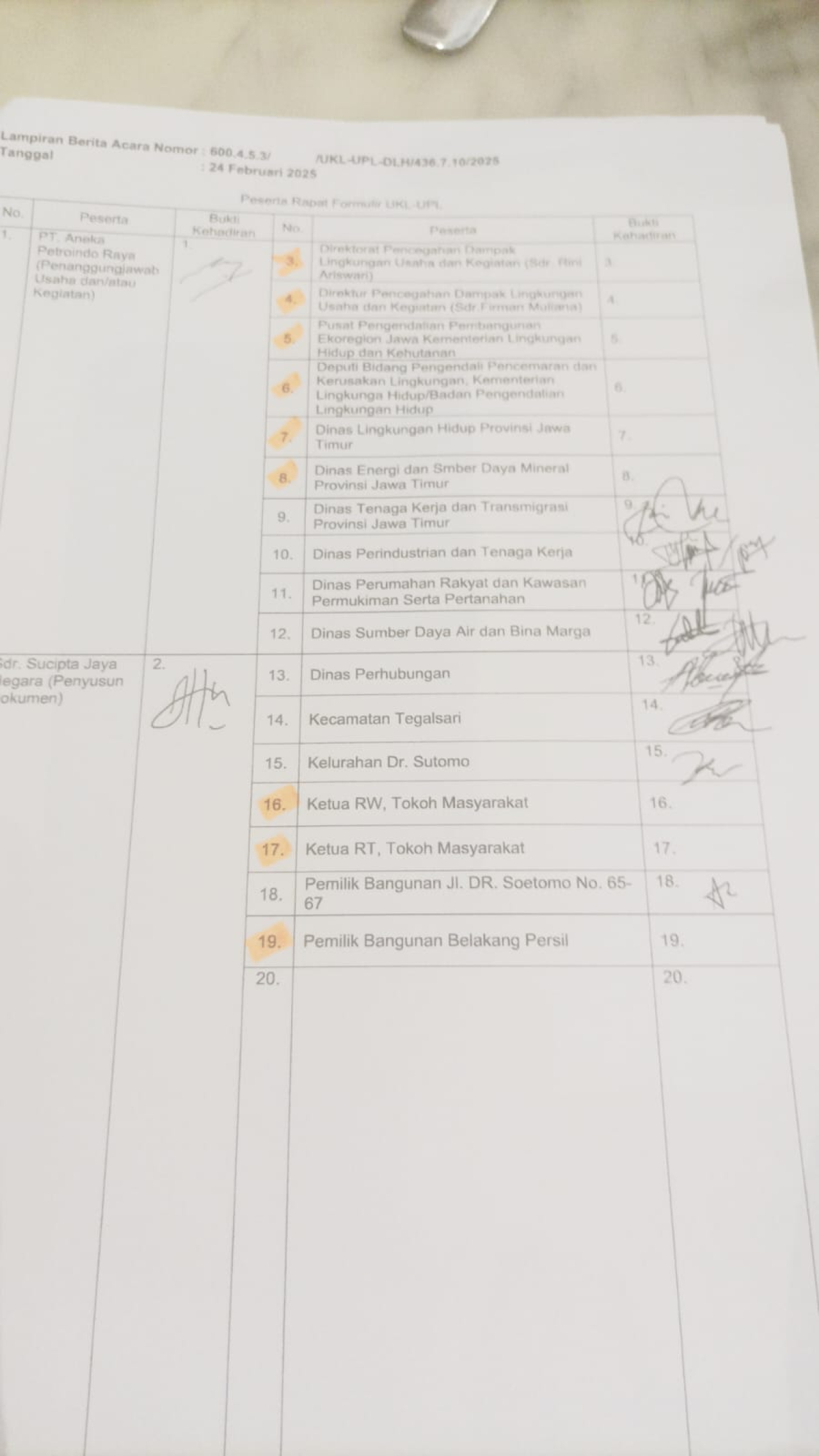 Bakal SPBU AKR Diduga Masih Ada Penolakan Dari Warga Jalan Dr Sutomo