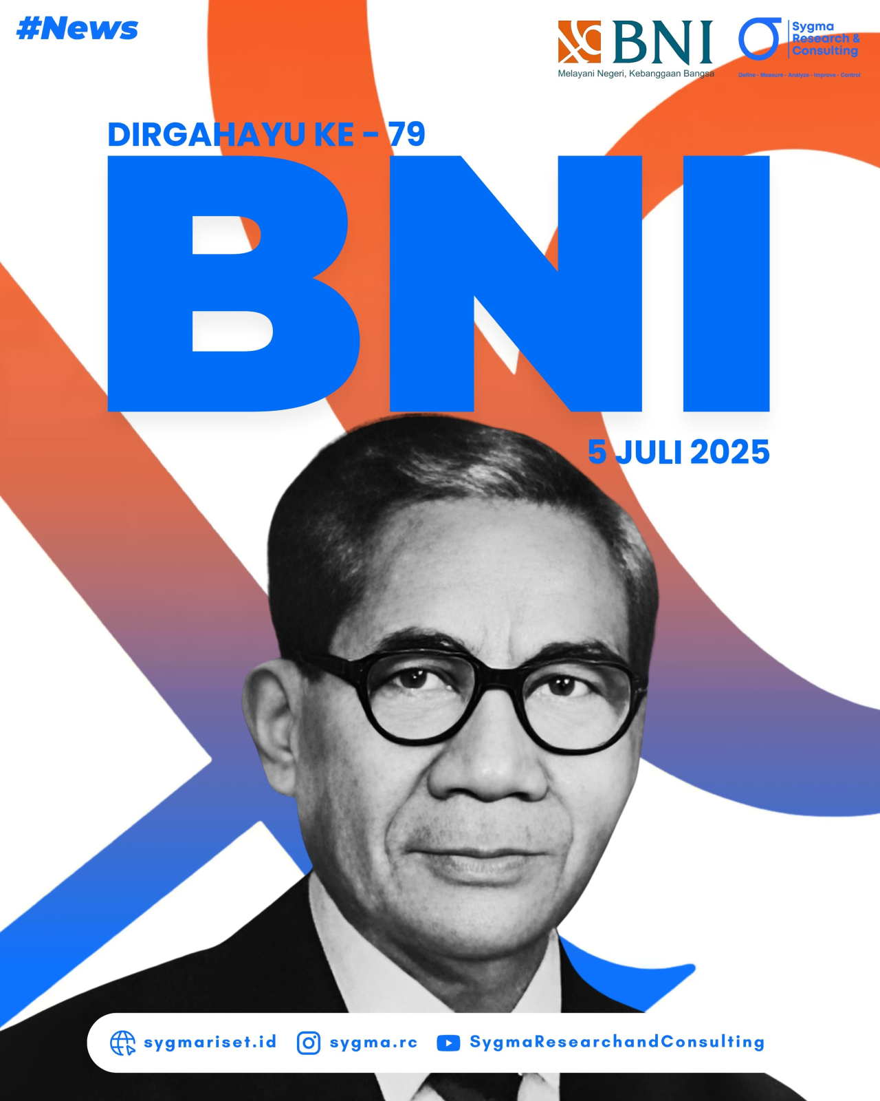 Sygma Research: Simbol Keberanian Ekonomi Nasional dan Pilar Kemandirian Finansial