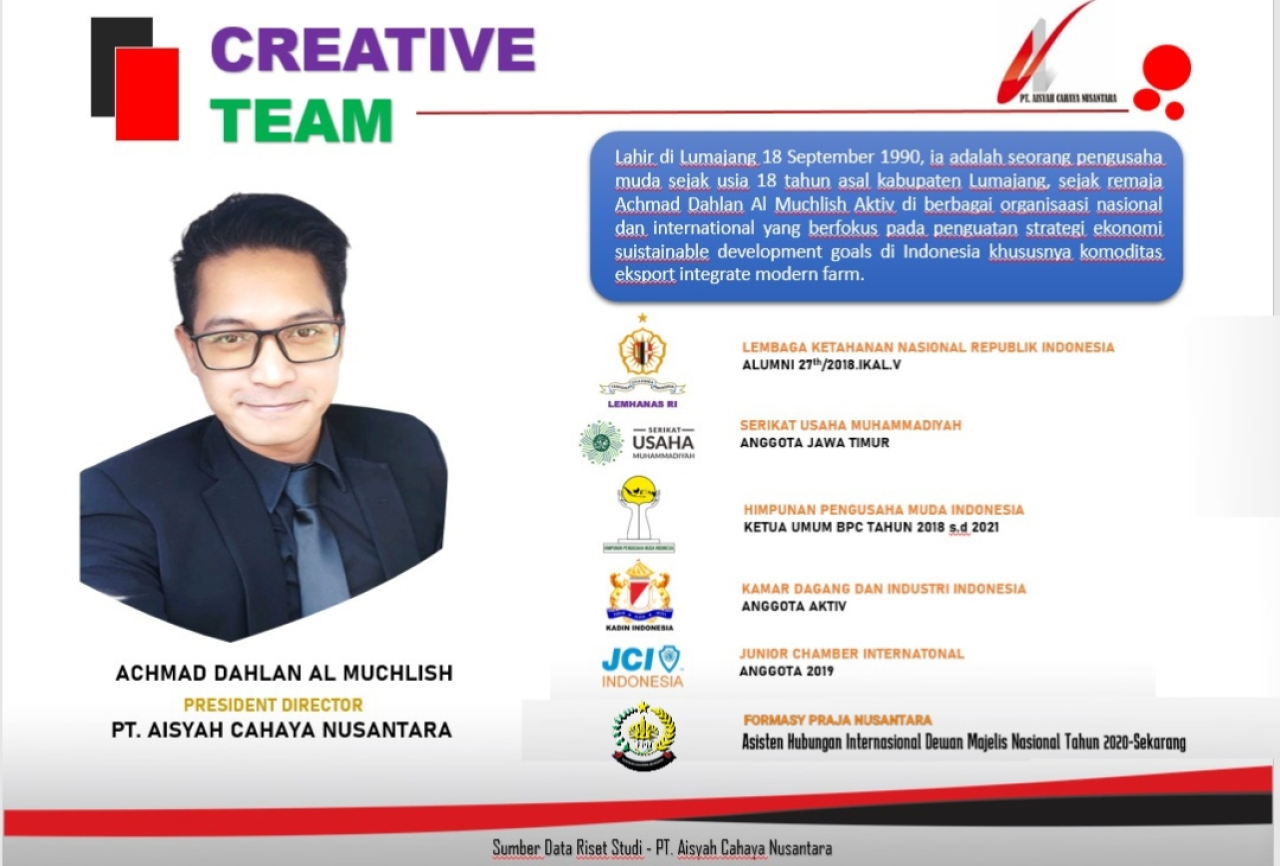 PT Aisyah Cahaya Nusantara Masuk 30 Startup Terbaik Nasional Versi KemenKopUKM 2025