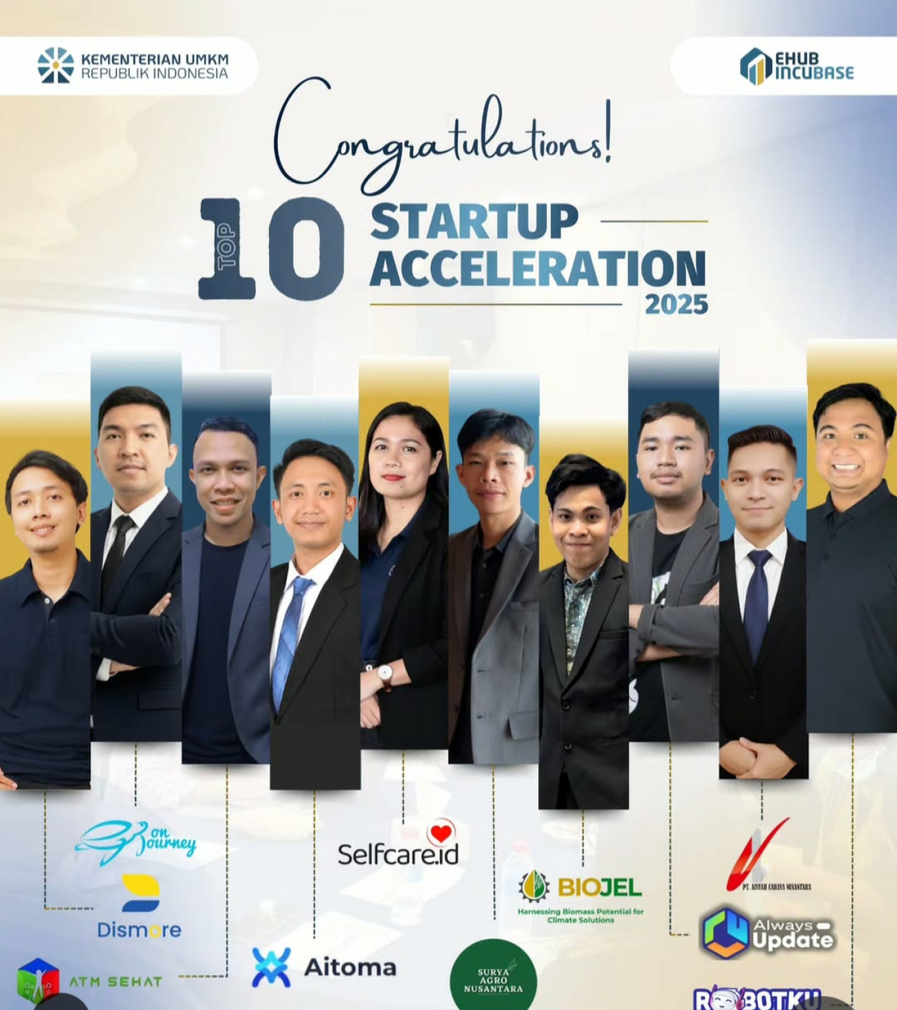 Congralation !!, 10 Terbaik Nasional dalam ajang Startup Acceleration 2025